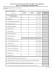 Clean Water Revolving Funds (SRF &amp; SWQIF) Loan Application