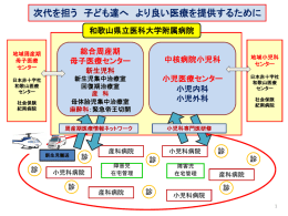 小児内科 小児外科 診