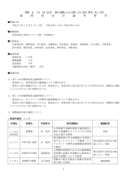 第１３９回 和歌山県立医科大学 倫