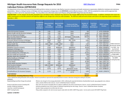 Michigan Health Insurance Rate Change Requests for 2016 Individual Policies (APPROVED) FINAL