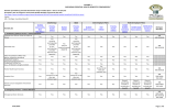 EXHIBIT 1 MICHIGAN ESSENTIAL HEALTH BENEFITS COMPARISON* BCBSM FEHBP