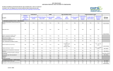 2017 Benchmark MICHIGAN ESSENTIAL HEALTH BENEFITS COMPARISON BCBSM FEHBP BCBS