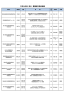 平成26年度　院外　看護研究発表実績