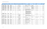NRC Service Contract Inventory - FY2012
