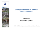 Utilit I t t i SMR Utility Interest in SMRs TVA’s Perspective