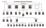 U.S. Nuclear Regulatory Commission The Commission