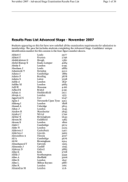 Results Pass List Advanced Stage - November 2007