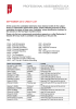 PROFESSIONAL ASSESSMENTS ACA  SEPTEMBER 2013 CREDIT LIST SEPTEMBER 2013