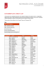 ADVANCED LEVEL ACA EXAMS  NOVEMBER 2015 CREDIT LIST NOVEMBER 2015