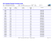 BHI - Enbridge Chainage Correlation Listing