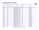 BHI - Enbridge Chainage Correlation Listing