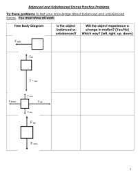 Balanced and Unbalanced Forces Practice Problems Try these problems Free Body Diagram