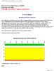 Reactor Oversight Process (ROP) Internal Use Only  INTERNAL UNTIL PUBLIC POSTING