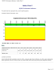 Indian Point 2 3Q/2013 Performance Indicators