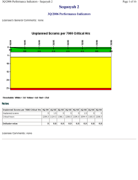 Sequoyah 2 3Q/2006 Performance Indicators Page 1 of 16