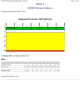 Surry 2 4Q/2006 Performance Indicators Page 1 of 16