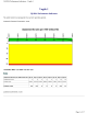 Vogtle 1 3Q/2014 Performance Indicators 3Q/2014 Performance Indicators - Vogtle 1