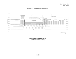 Levy Nuclear Plant Units 1 and 2  (FSAR Figure 2.5.4.5-201B)