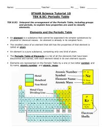 STAAR Science Tutorial 10 TEK 8.5C: Periodic Table