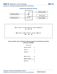 F UNIT 2: RM 12 Lesson 3: Determining Subatomic Particles