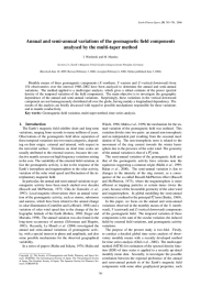 Annual and semi-annual variations of the geomagnetic field components