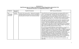 Enclosure 3 (Proposed Revision 2 to Regulatory Guide 1.128)