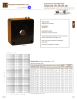 Models 296, 297, 298, 299, 300 Current Transformer