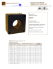 Models 112, 113, 114, 115, 117 Current Transformer