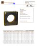 Model 110 Current Transformer Window Diameter 4.00”