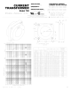 CURRENT TRANSFORMER Model 780 CONTINUOUS THERMAL