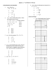 Algebra 1 – Fall Midterm Review  k 