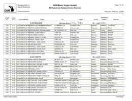 2008 Master Angler Awards 871 Catch and Release Entries Received