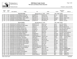 2006 Master Angler Awards 796 Catch and Release Entries Received