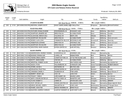 2002 Master Angler Awards 676 Catch and Release Entries Received