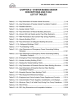 CHAPTER 2—SYSTEM BASED DESIGN DESCRIPTIONS AND ITAAC LIST OF TABLES