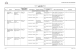 Table 7.1-7—SAS FMEA Results Sheet 1 of 29 Name of Sensor,