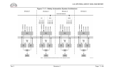 Figure 7.1-7—Safety Automation System Architecture U.S. EPR FINAL SAFETY ANALYSIS REPORT