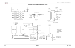 Figure 10.4.6-1—Condensate Polishing System Flow Diagram Tier 2 Revision  0