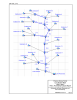 LNP COL 2.4-2 Progress Energy Florida Schematic of Basin Elements and their Connectivity