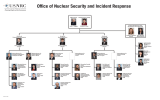 Office of Nuclear Security and Incident Response