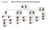 Office of Nuclear Security and Incident Response