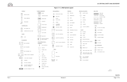 Figure 1.7-1—P&amp;ID Symbol Legend U.S. EPR FINAL SAFETY ANALYSIS REPORT Next File