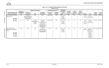 Table 11.5-1—Radiation Monitor Detector Parameters Sheet 1 of 18 noble gas Monitor Provisions