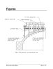 Figures Figure 1. Davis-Besse RPV Top of Head Section View 90