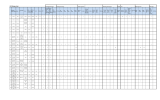 ICF Points List