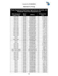 Power Equipment Distributors Agricultural, Grounds, and Roadside Fixed Price Equipment List