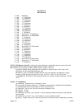 111.001.  Definitions 111.005.  “A” Definitions 111.010.  “B” Definitions