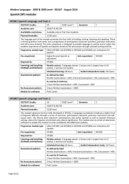 Spanish	(SP)	modules  Modern	Languages	-	1000	&amp;	2000	Level	-	2016/7	-	August	2016 SP1001	Spanish	Language	and	Texts	1