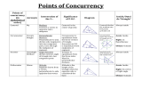 Points of Concurrency