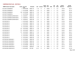 COMPENSATION PLAN -- SECTION A